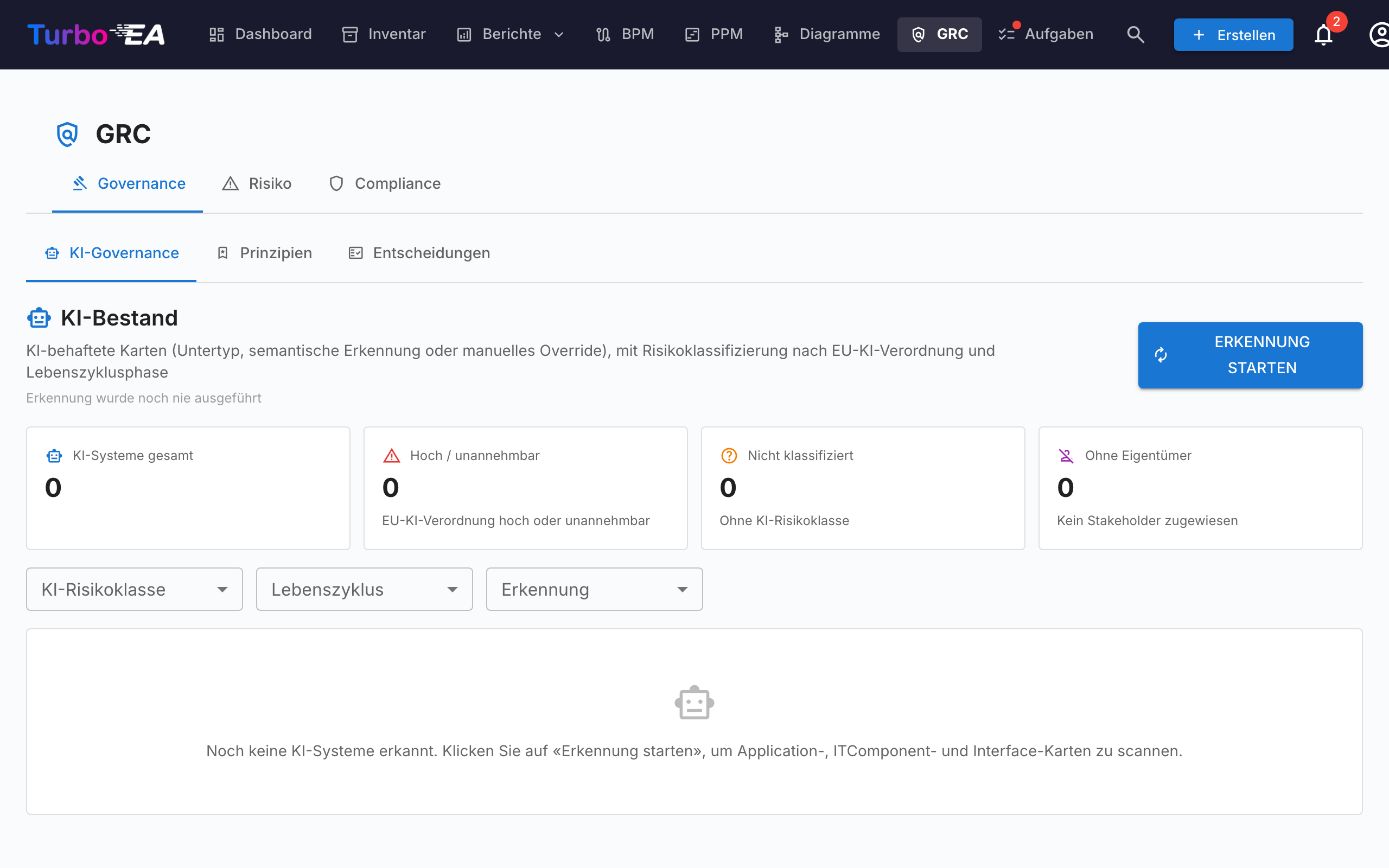 GRC — Governance-Reiter