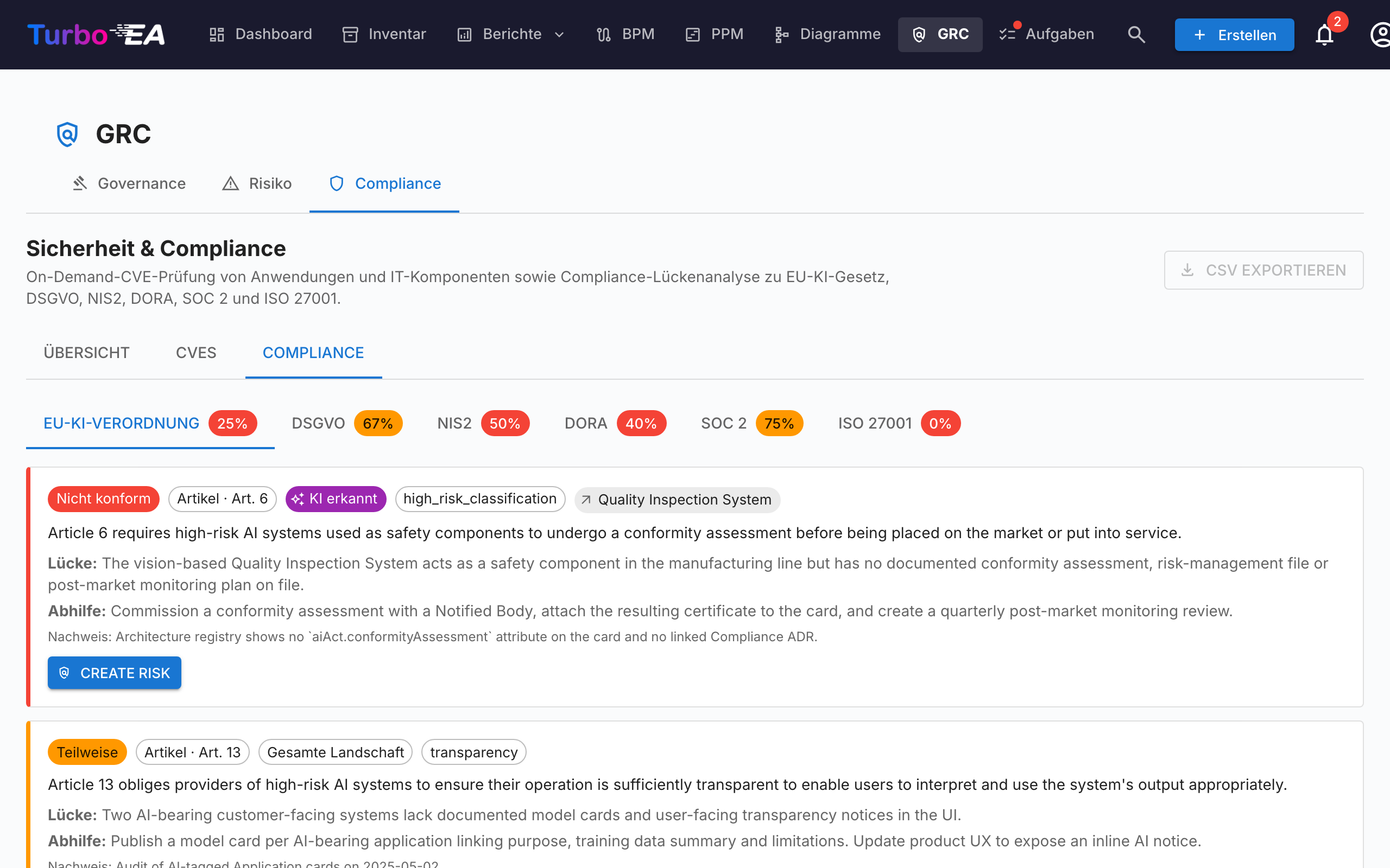 GRC — Compliance-Register