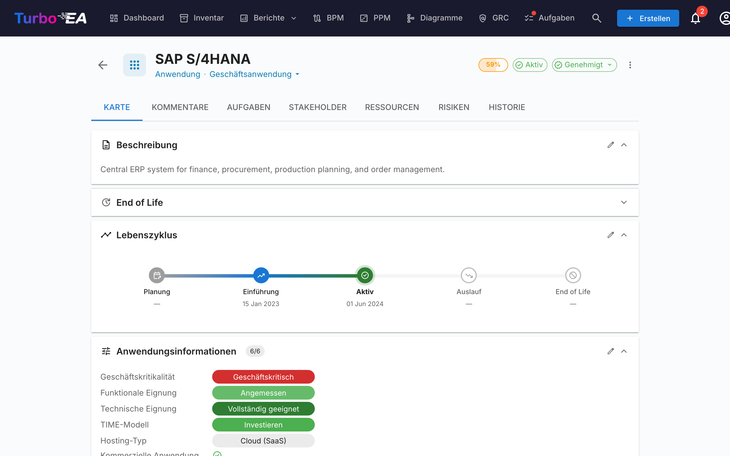 Kartendetail — Compliance-Reiter
