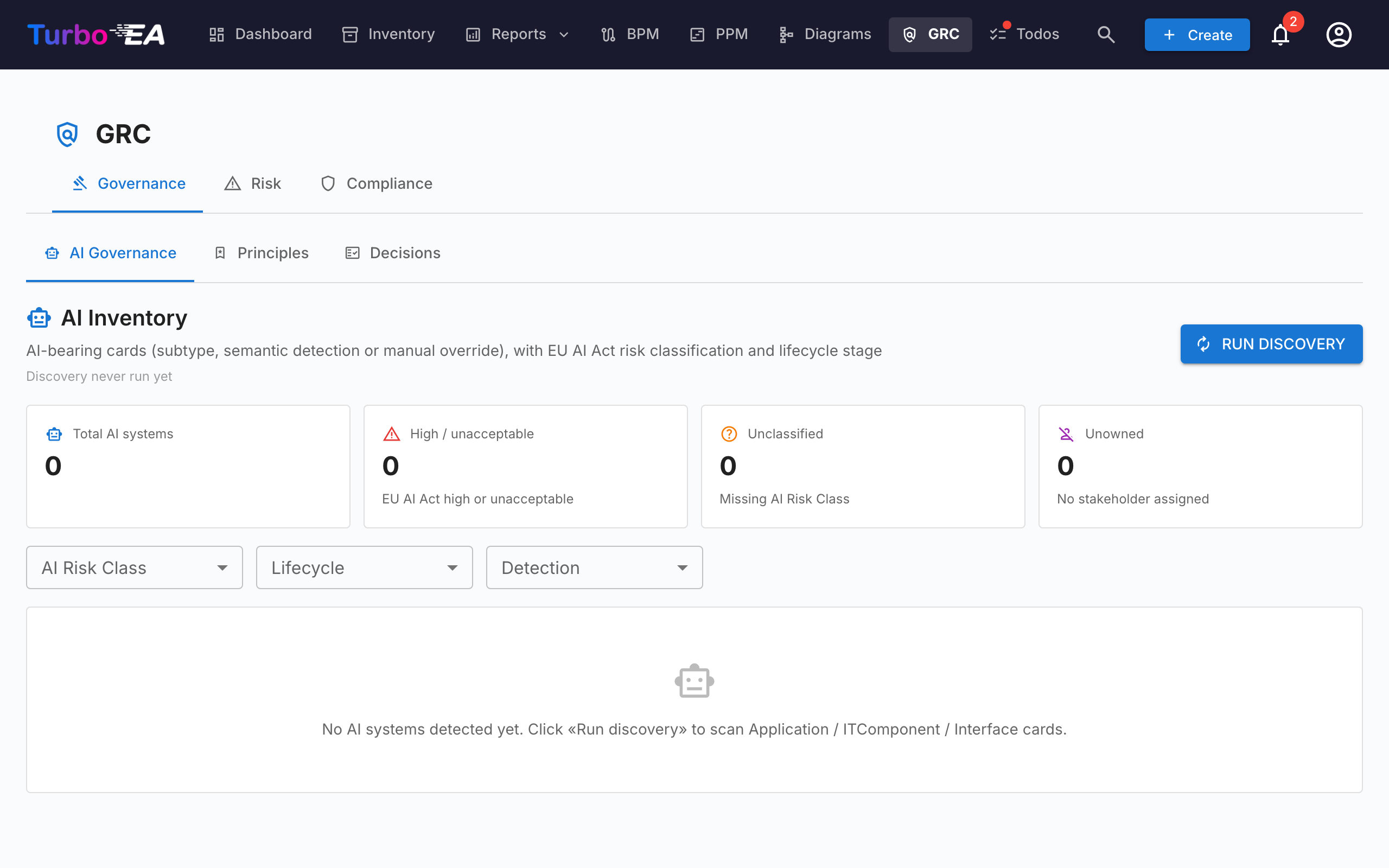 GRC — Governance tab