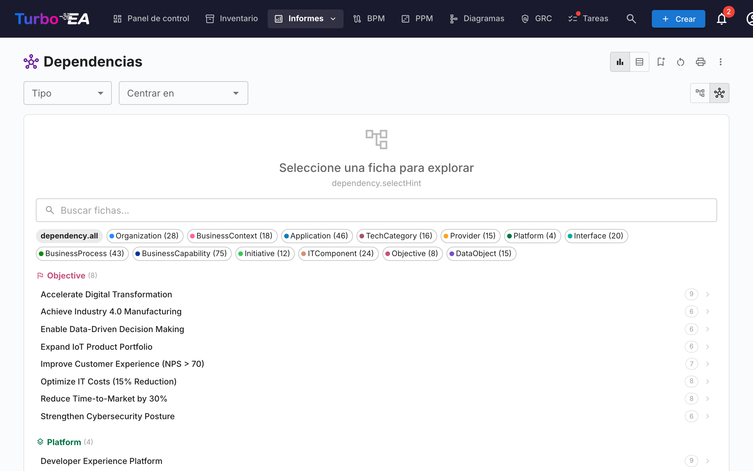 Informe de Dependencias