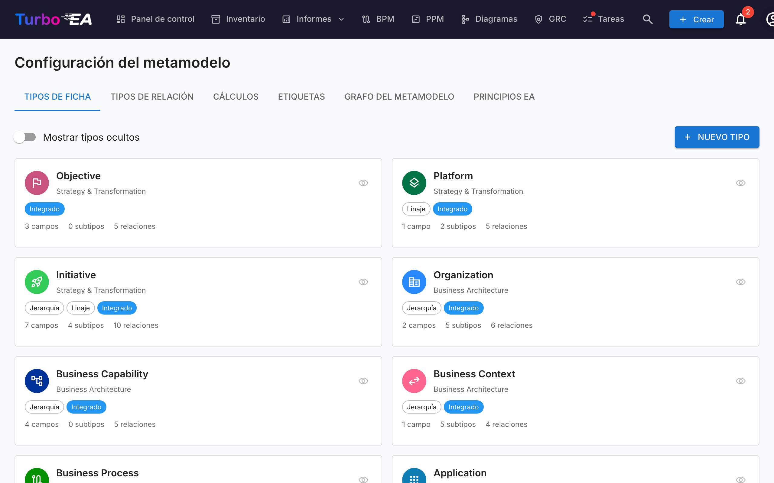 Configuración del Metamodelo