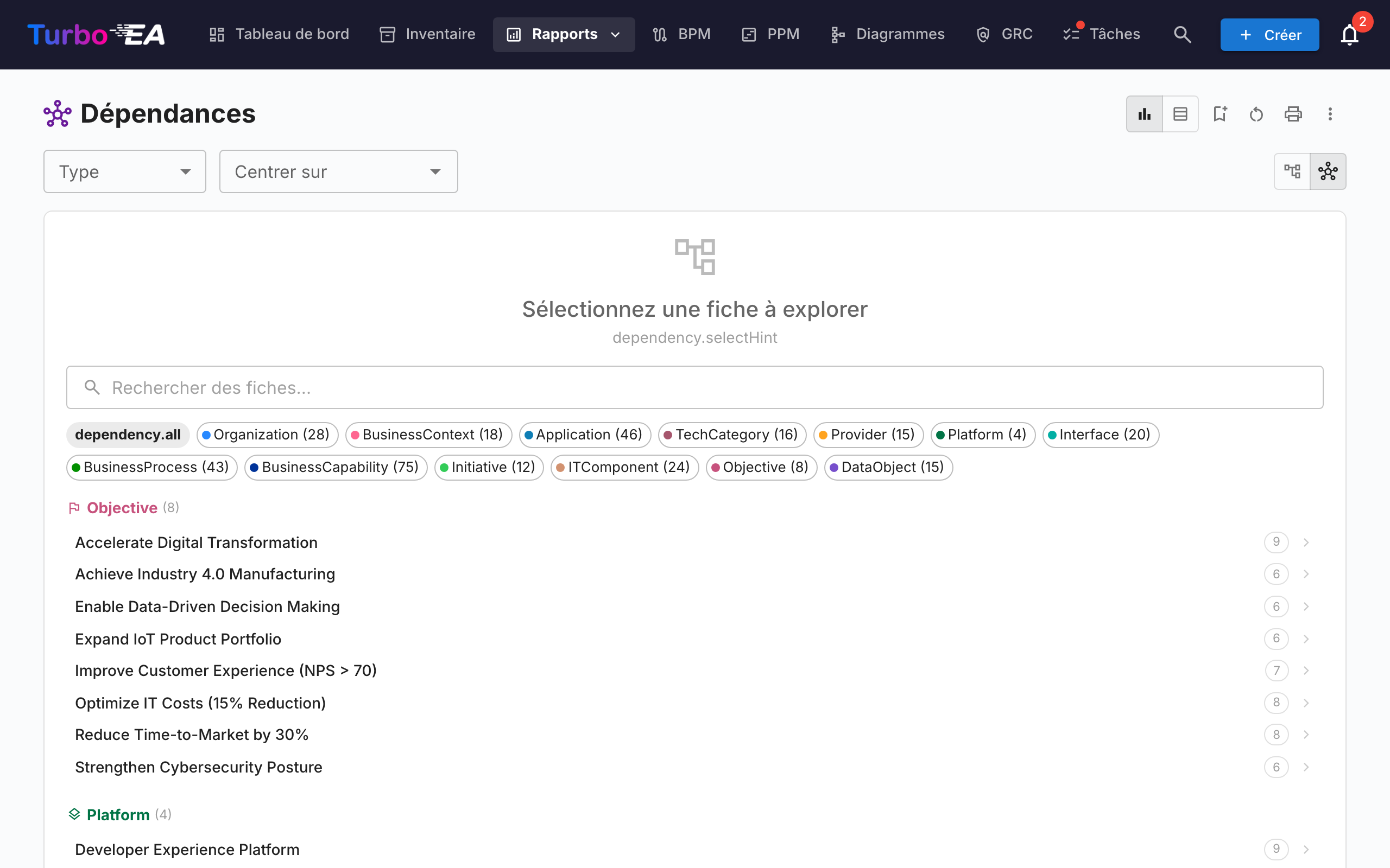 Rapport Dépendances