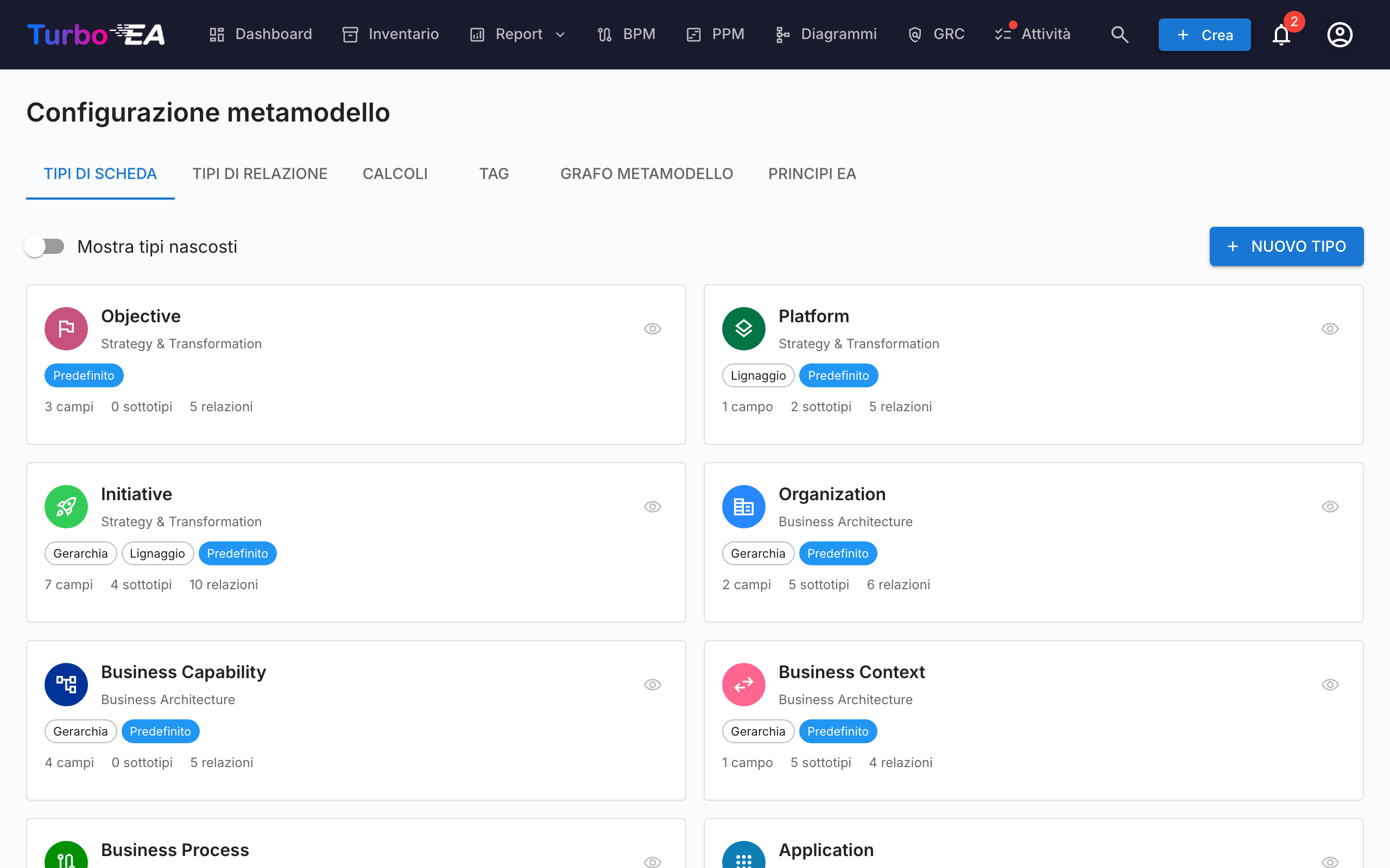 Configurazione del metamodello
