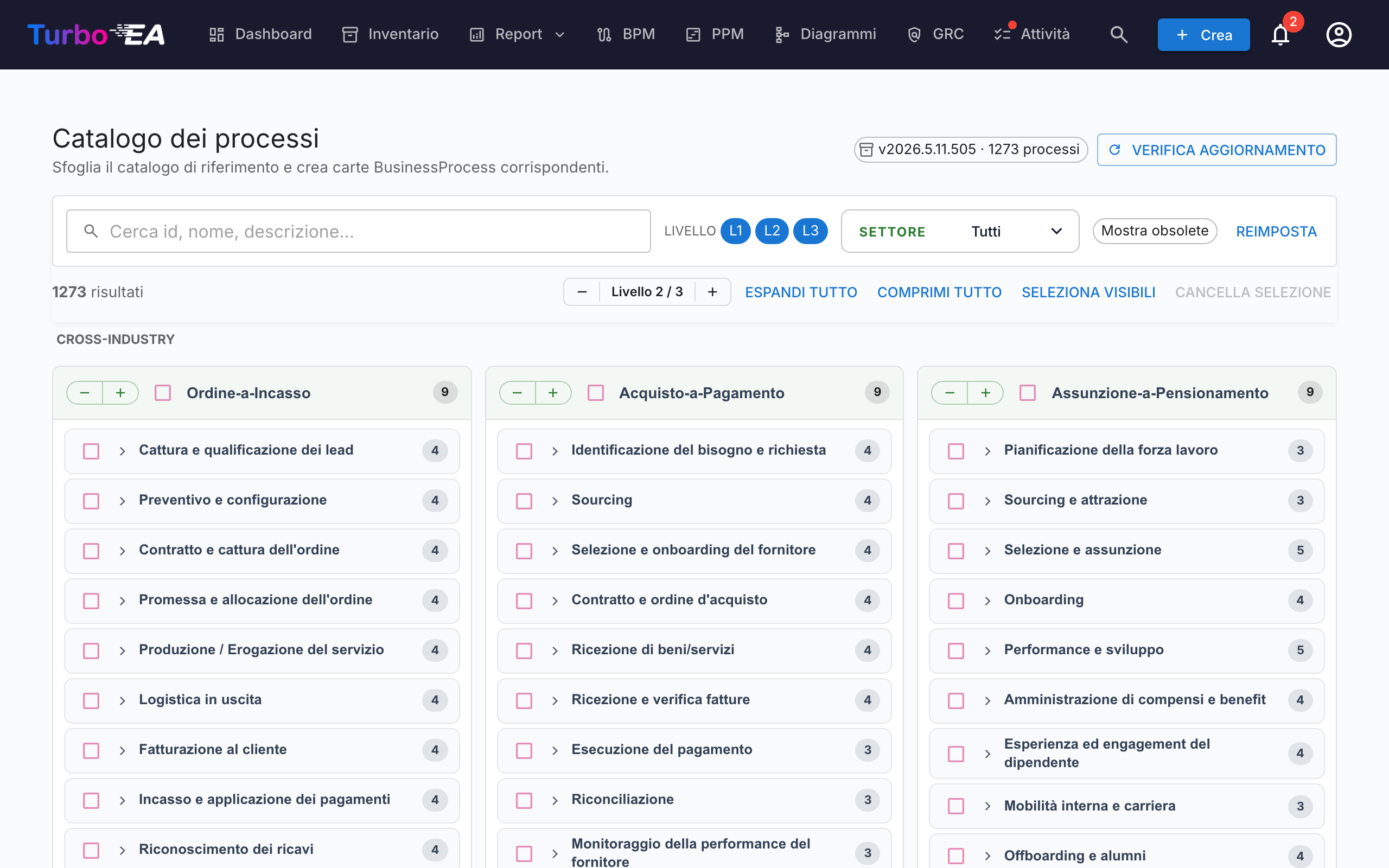 Catalogo dei processi