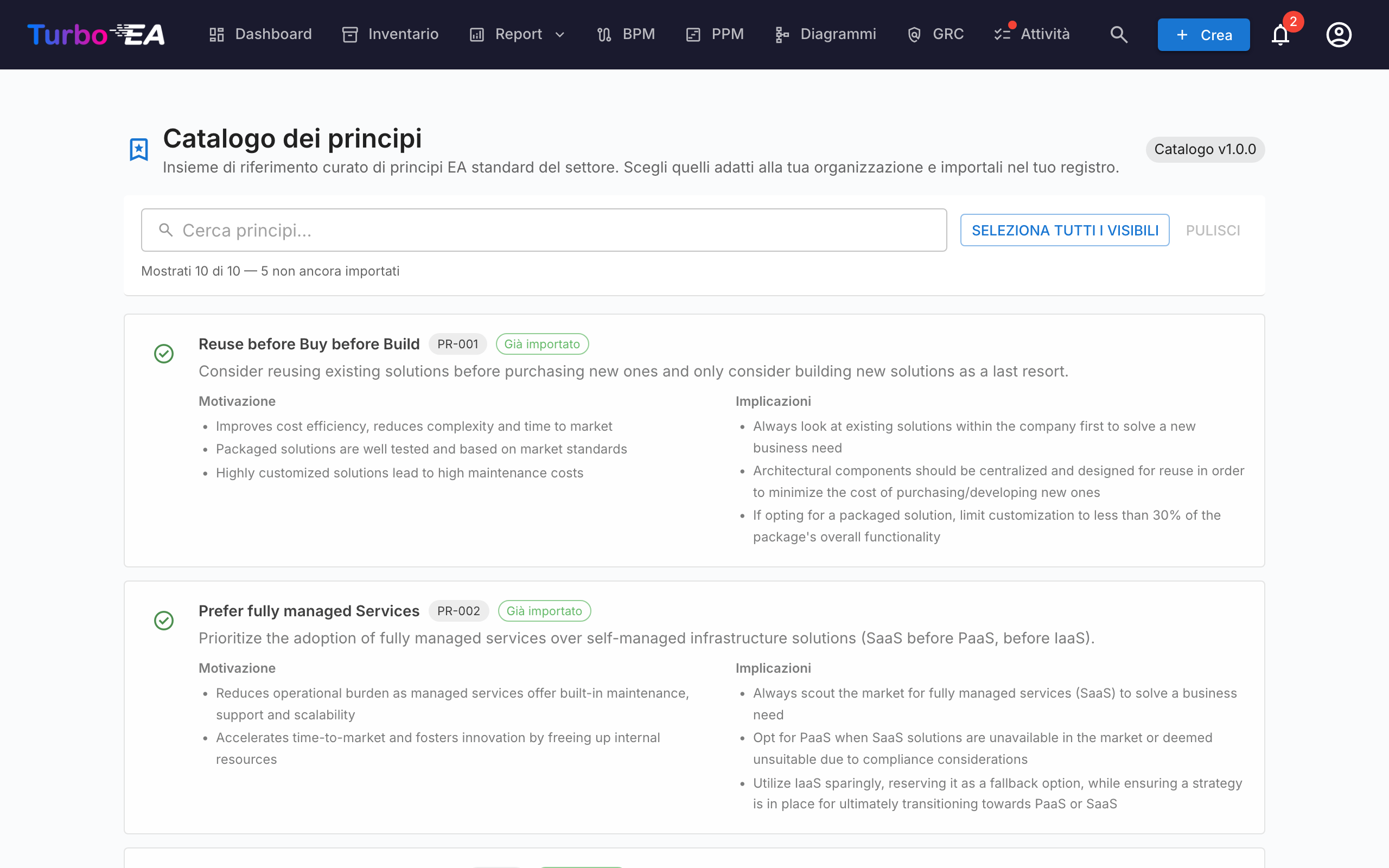 Catalogo dei principi