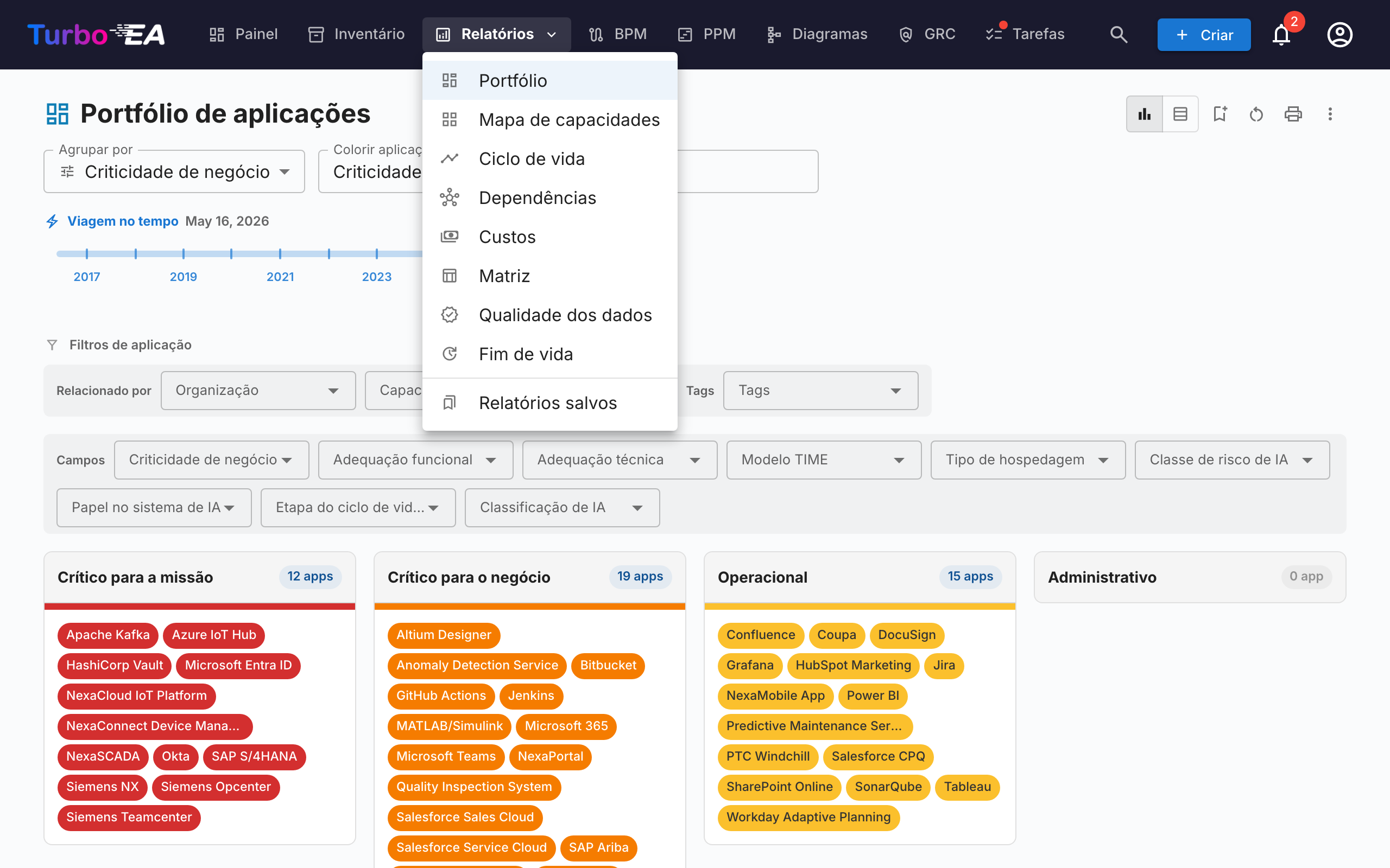 Menu de Relatórios Disponíveis