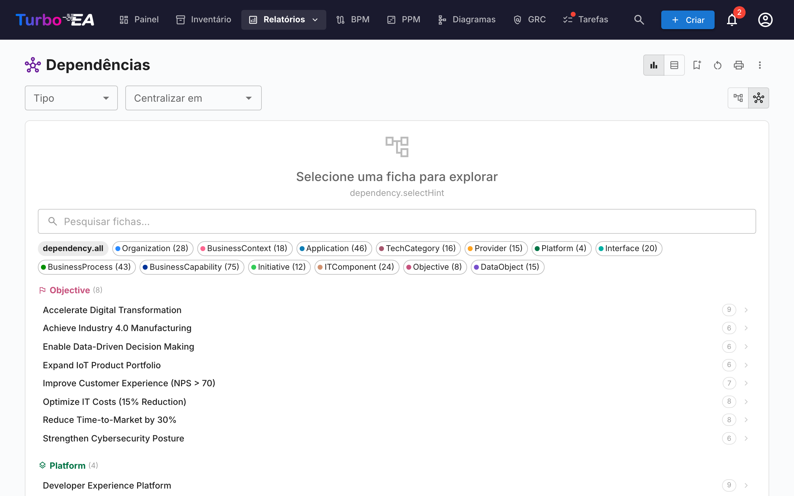 Relatório de Dependências