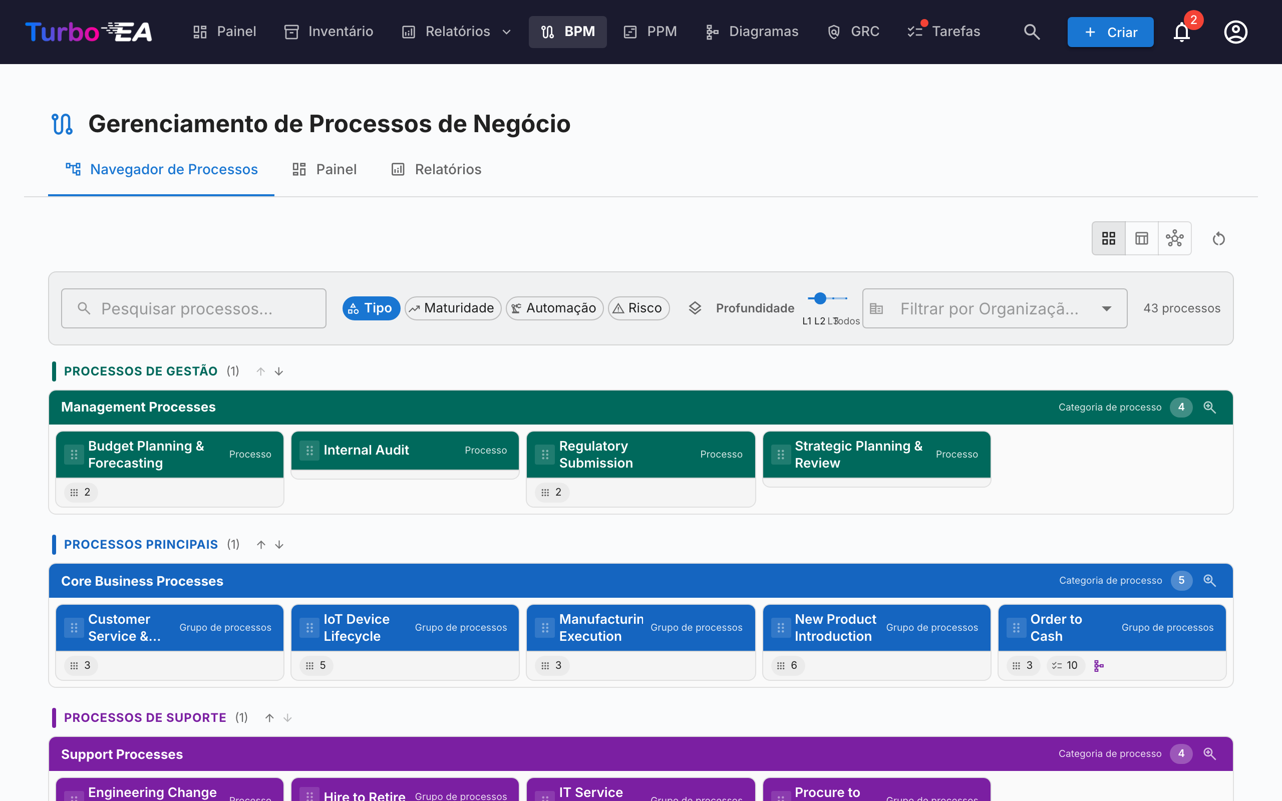 Navegador de Processos de Negócio
