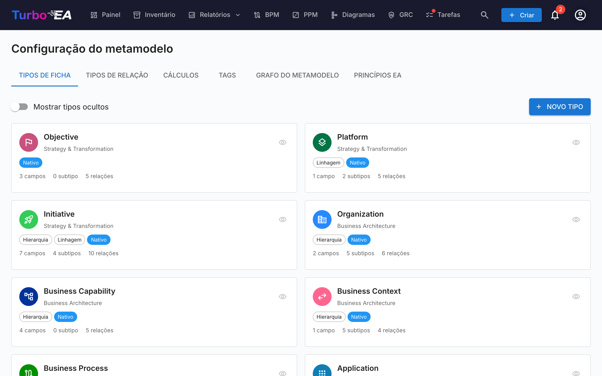 Configuração do Metamodelo