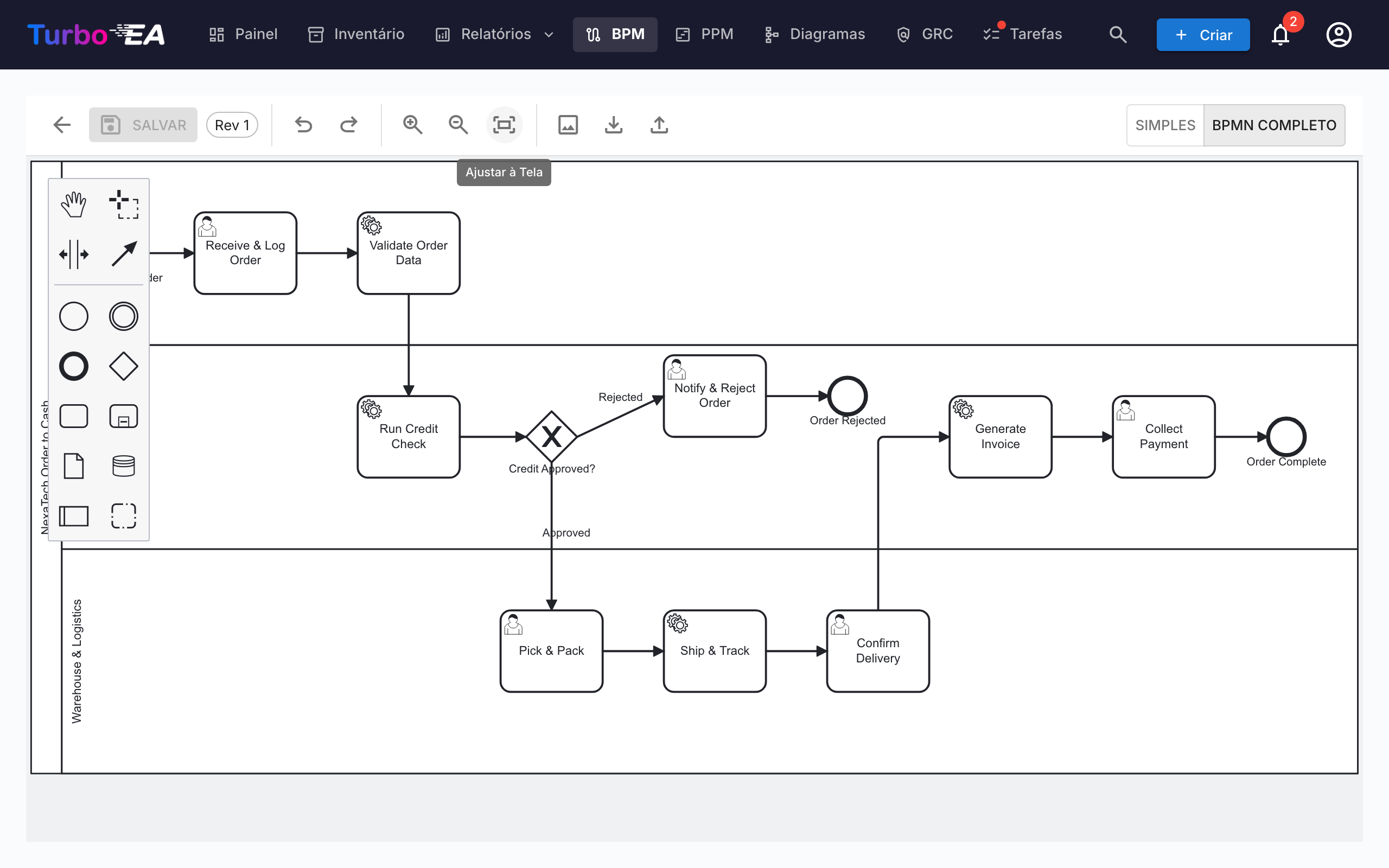 Editor de Fluxo de Processo