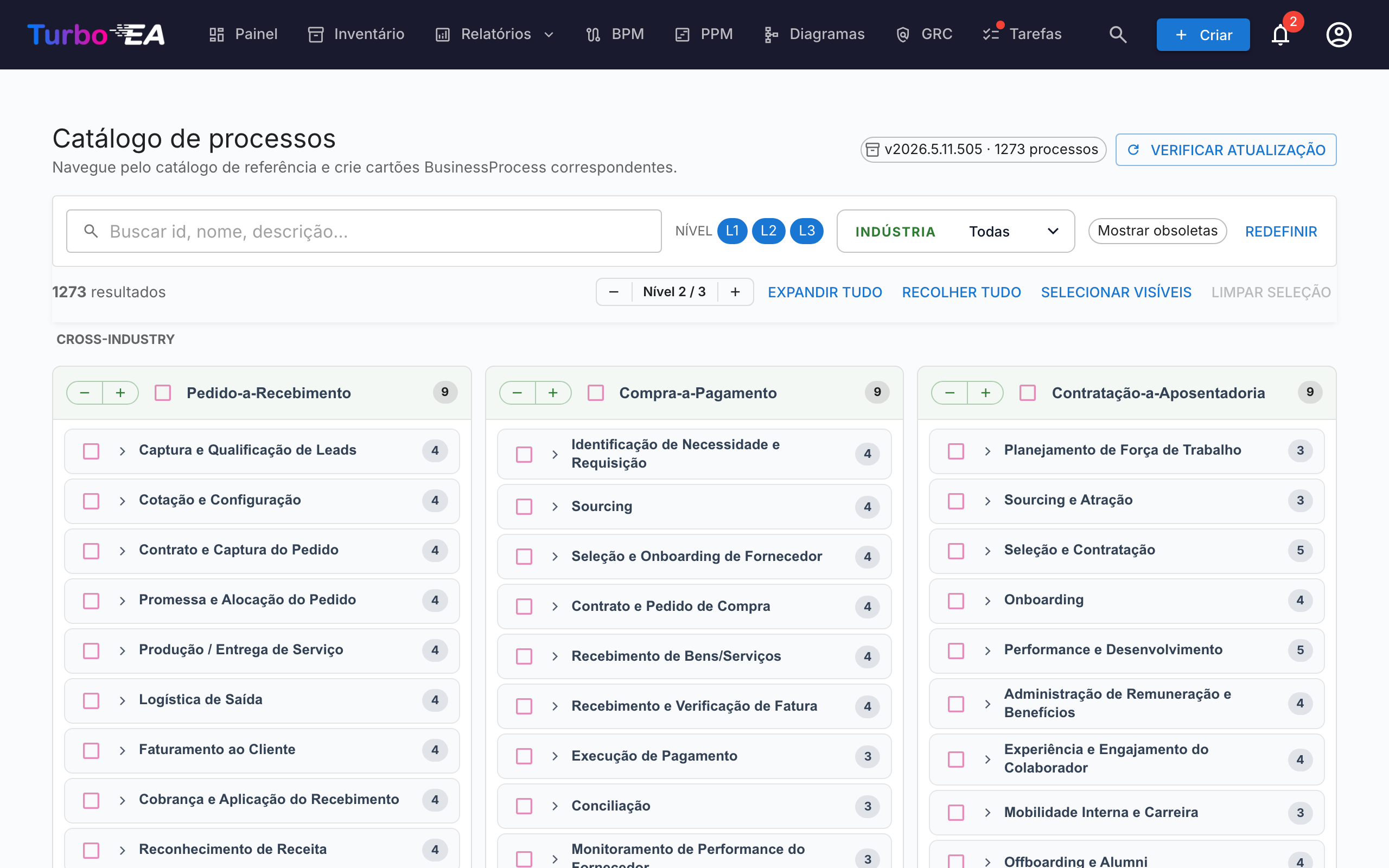 Catálogo de processos