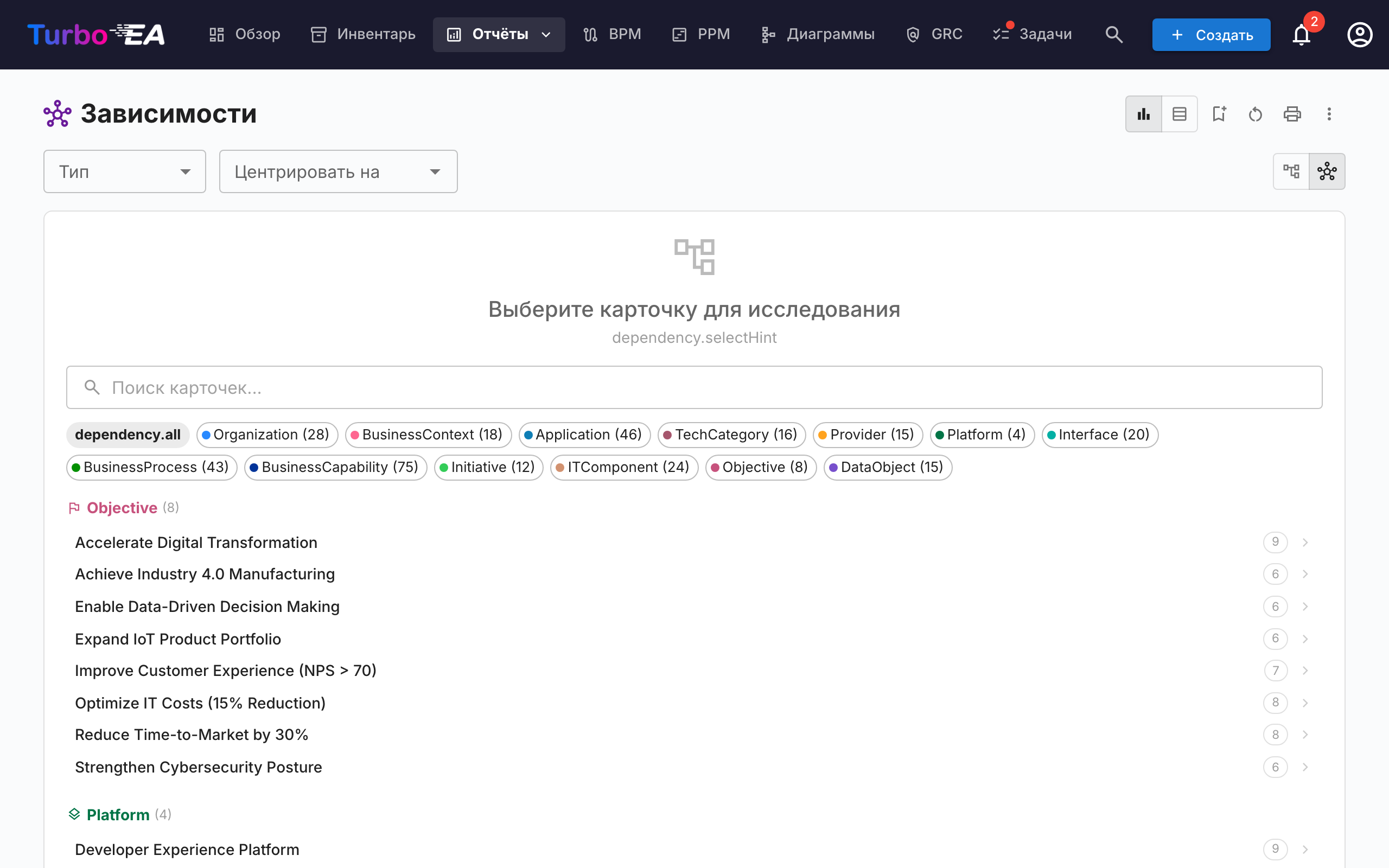 Отчёт по зависимостям