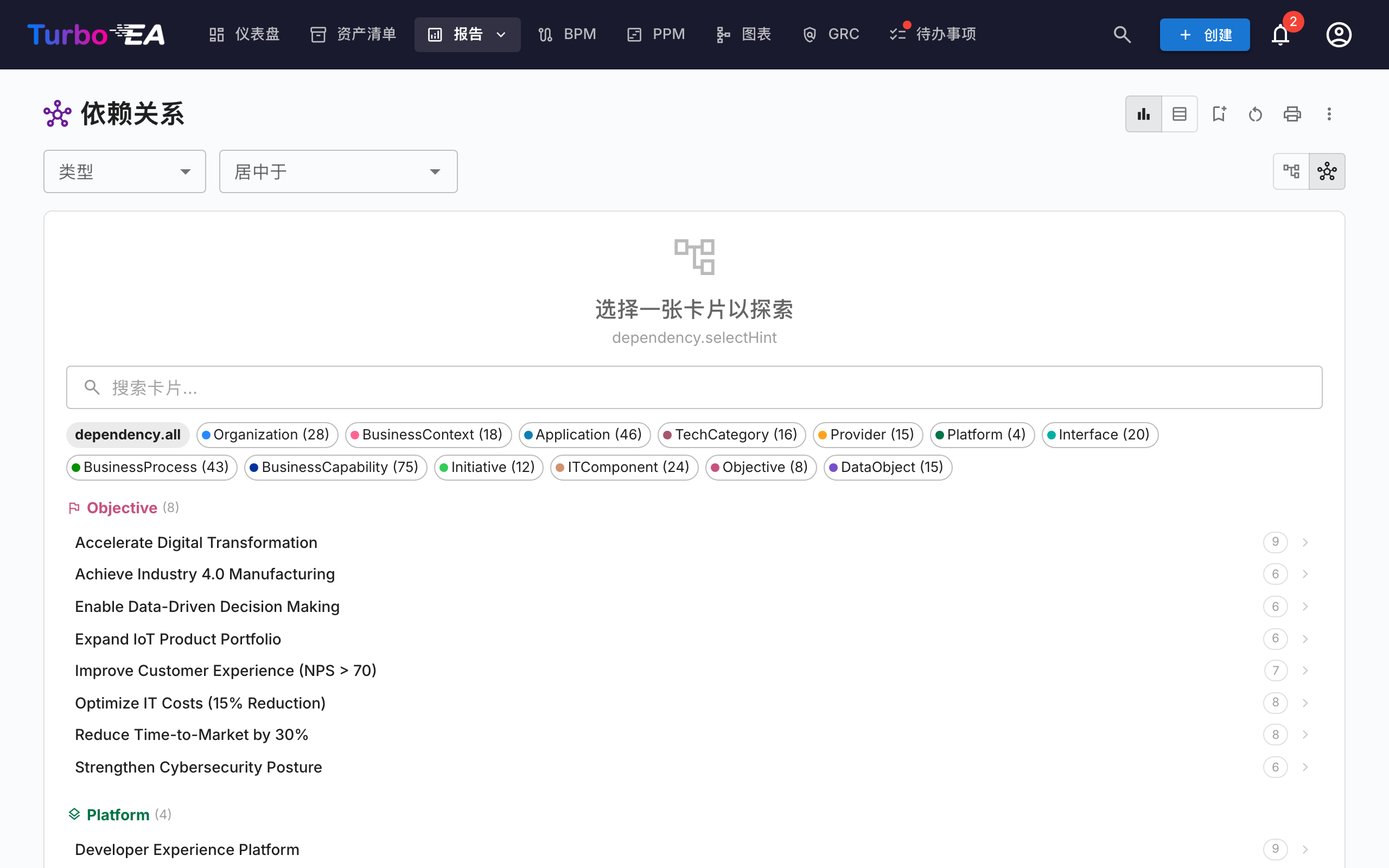 依赖关系报告