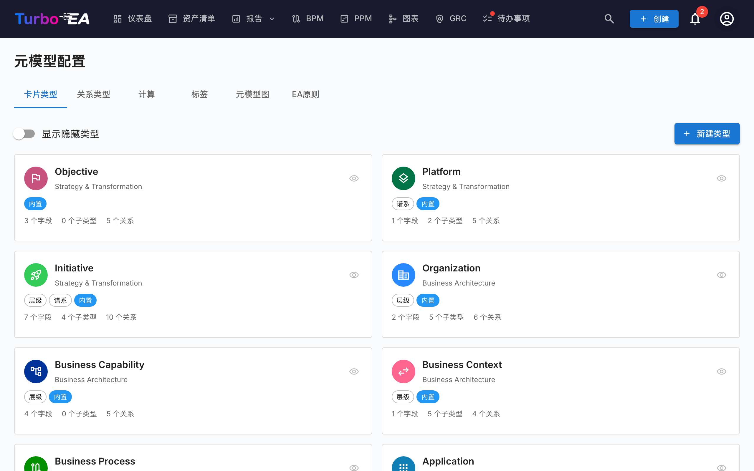 元模型配置