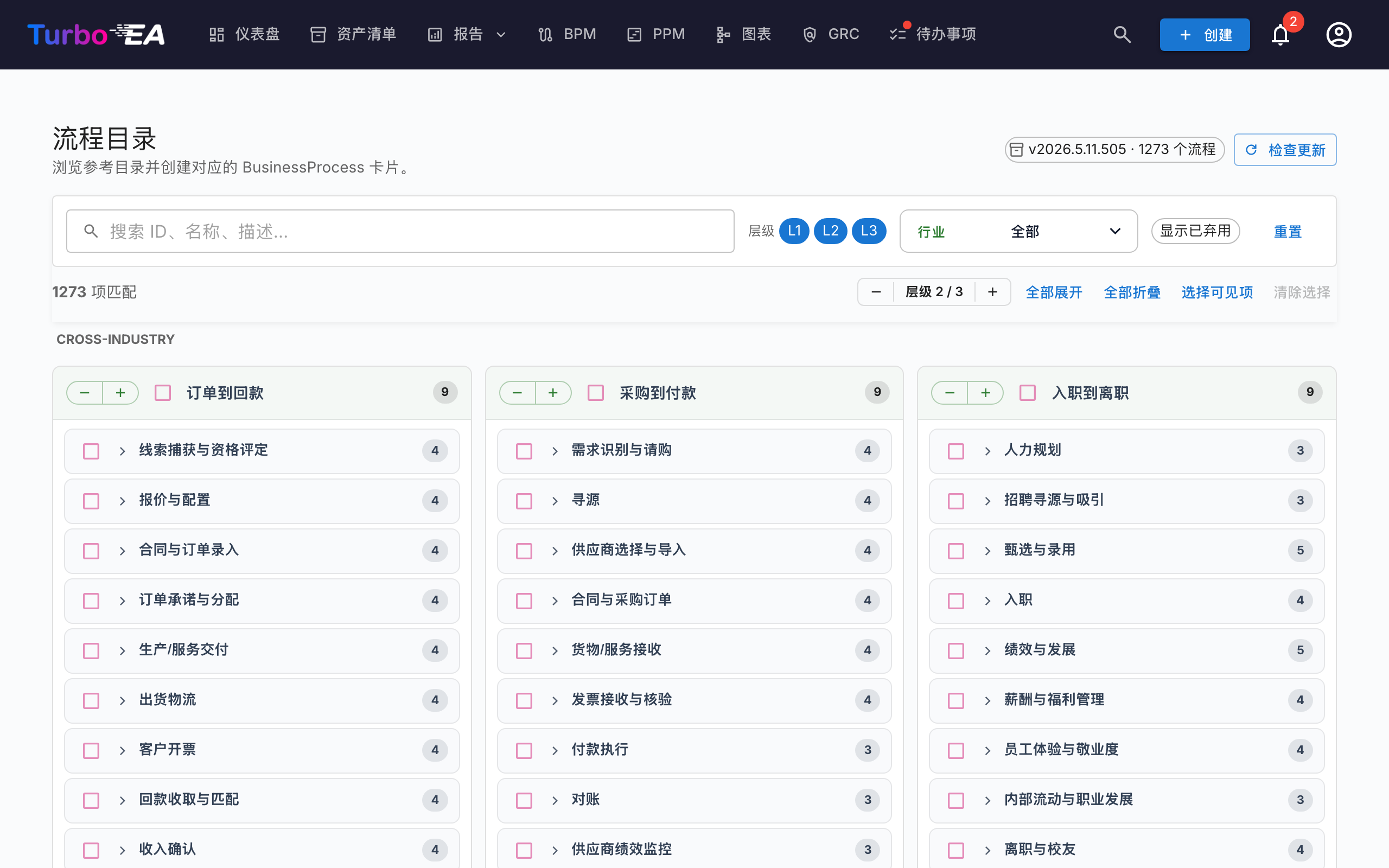 流程目录