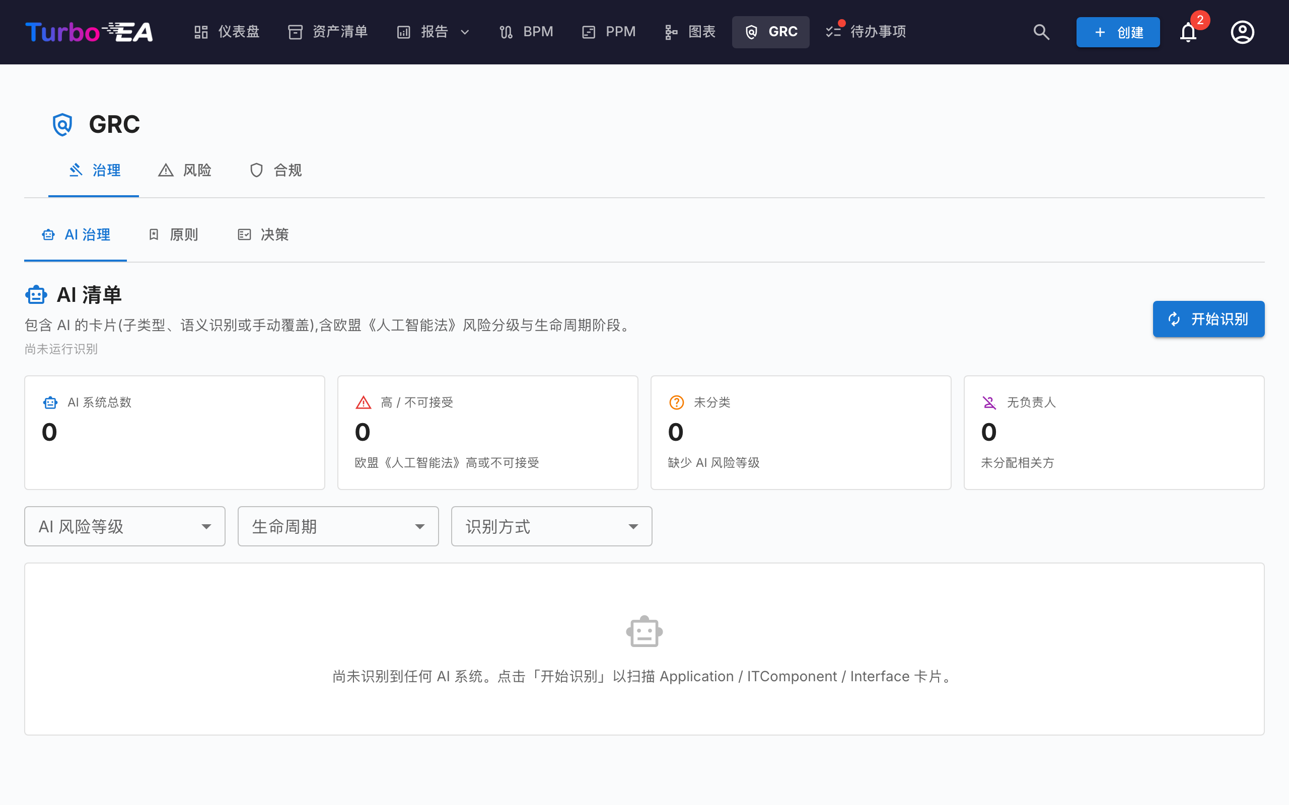GRC — 治理标签页