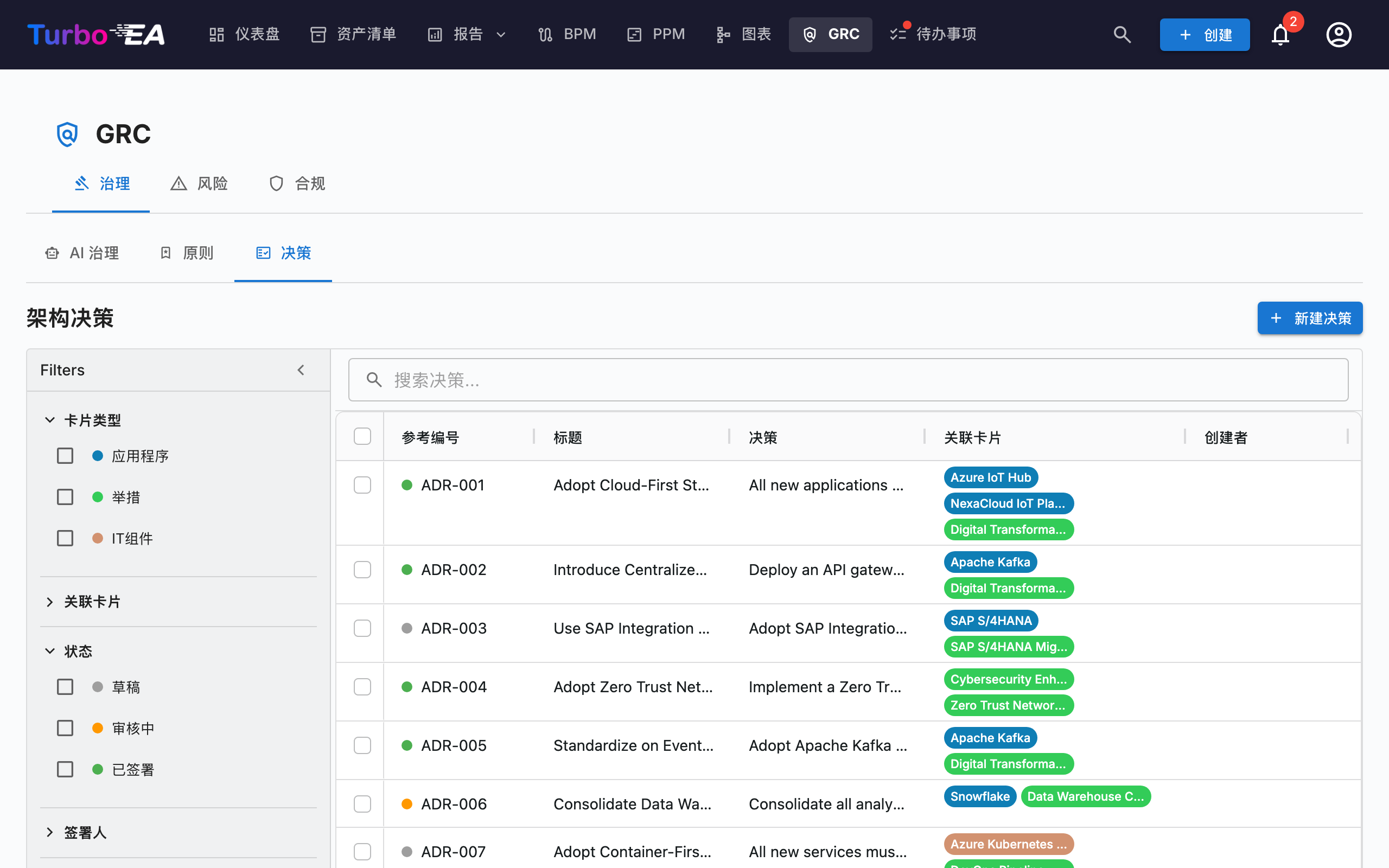 GRC — 决策子标签页